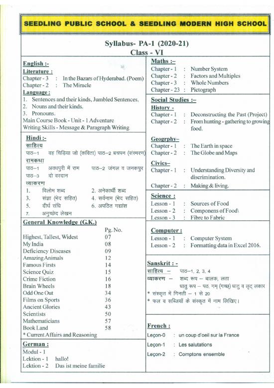 picture1_General Knowledge Pdf 123123 | Class 6