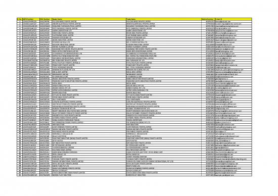 picture1_Pharmaceuticals Pdf 125036 | Daman Utgst Final (2594)