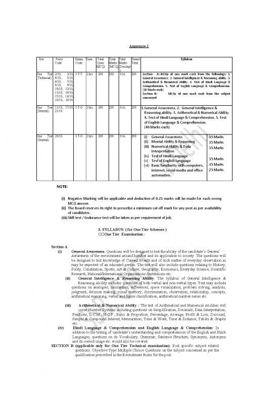 picture General Awareness In Hindi 123692 | Dsssb 02 2018 Online Exam Pattern Syllabus 2018