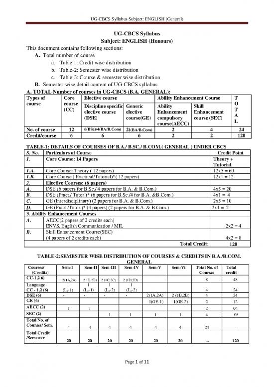 picture_Tutorial Pdf 125136 | Engg Item Download 2022-10-11 04-08-03