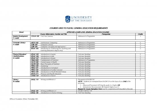 picture1_Nutrition Pdf 125263 | General Education Course List Update Nov 11th