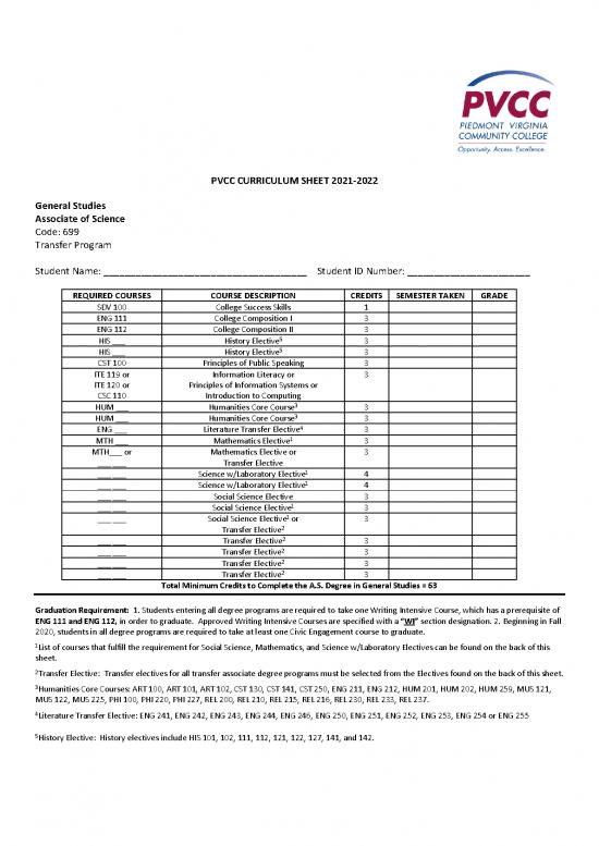 picture_General Science Pdf 123683 | General Studies Degree Requirements As 2021 2022 1