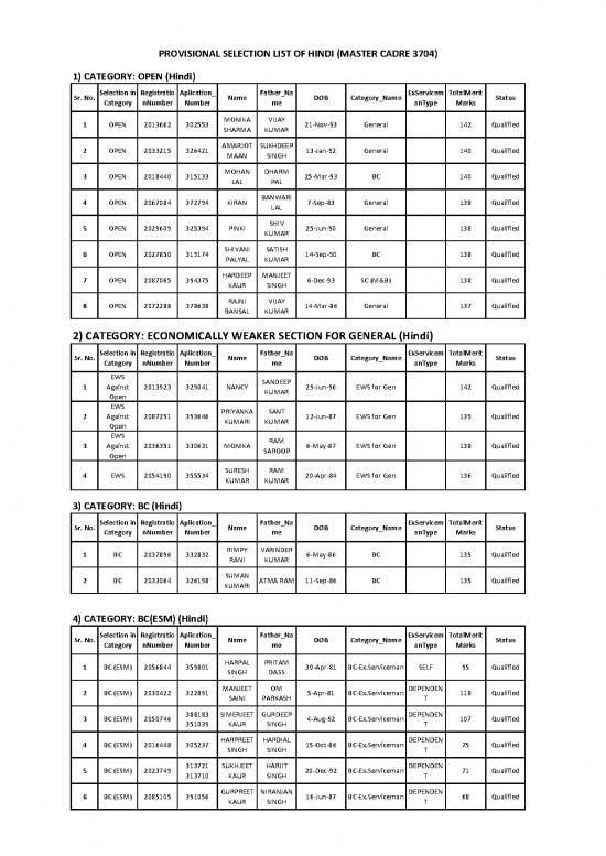 picture_General Hindi Pdf 123053 | Hindi25 02 2021