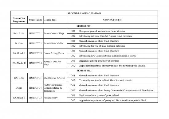 picture1_General Awareness In Hindi 123709 | Hindi Outcome