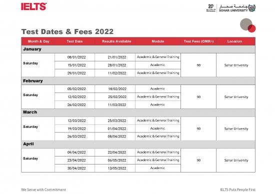 picture1_Ielts General Pdf 125237 | Ielts Test Dates Fees 2022