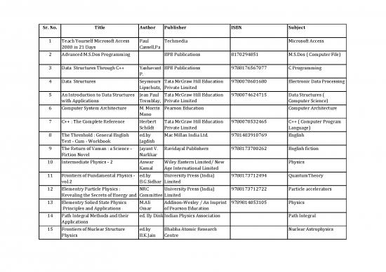 picture General Science Pdf In English 125090 | Library Book List