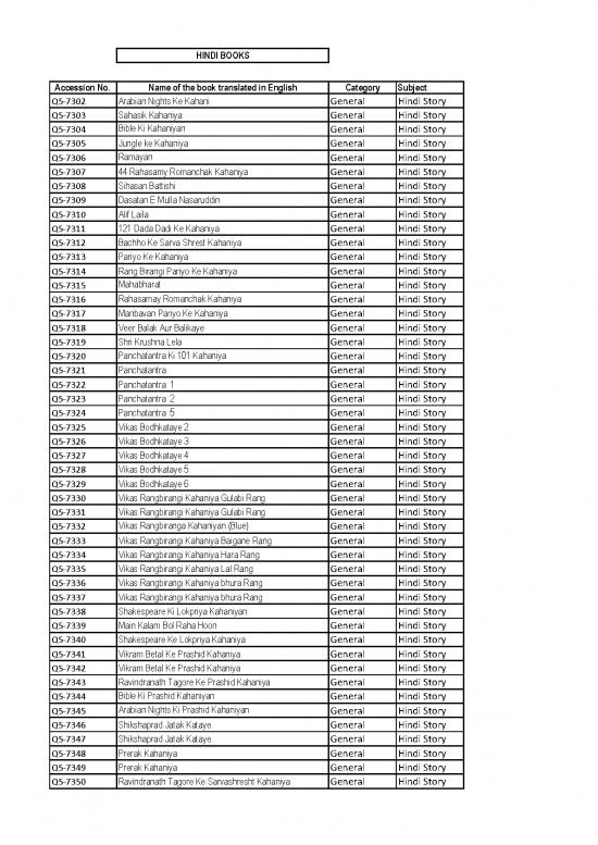 picture1_General Hindi Book Pdf 123037 | List 56