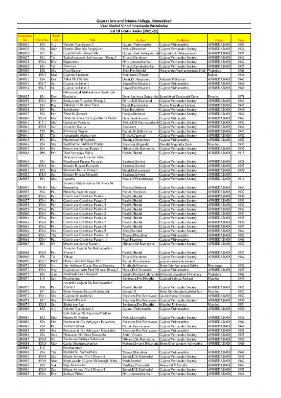 picture1_Society Pdf 124267 | List Of Gratis Books 2021 22