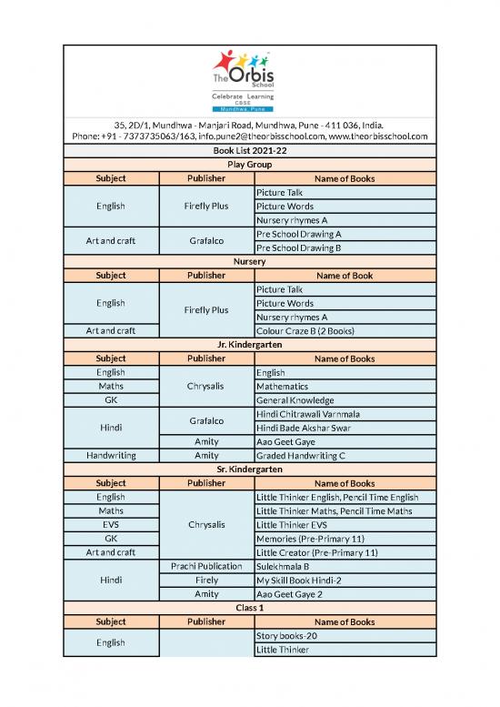 picture General Knowledge 2021 Pdf 123768 | Orbis2 Book List For Website   2021 22   Sheet1