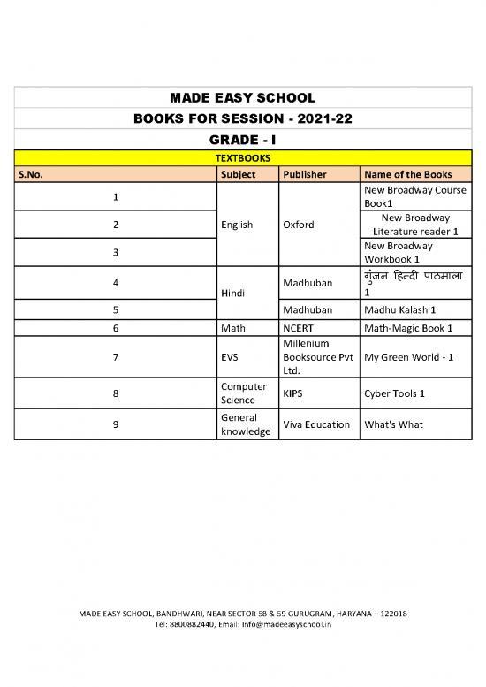 picture1_General Science Pdf In English 125142 | Revised Book List