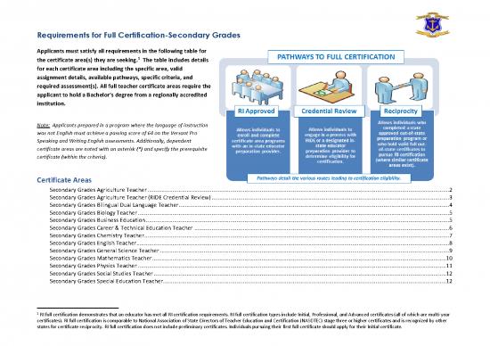 picture1_Career Pdf 123694 | Ri Secondarygrades Requirements