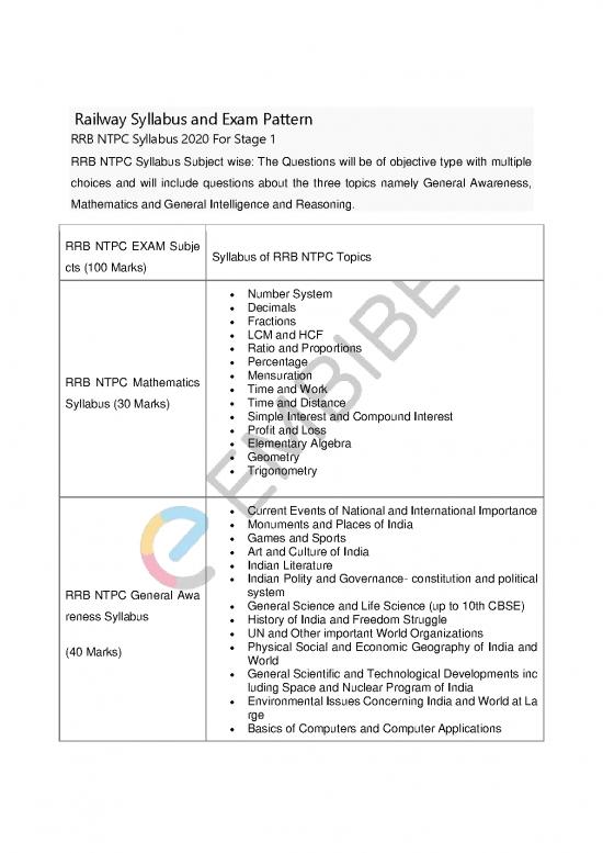 picture1_General Awareness Pdf 123013 | Rrb Ntpc Syllabus