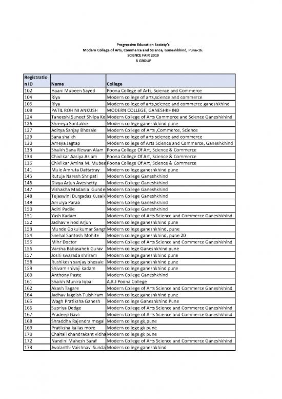 picture_Society Pdf 124326 | Science Fair Final List  B  Group