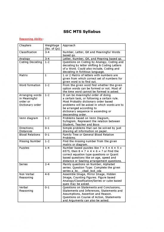 picture1_Matrix Pdf 123862 | Ssc Mts Syllabus