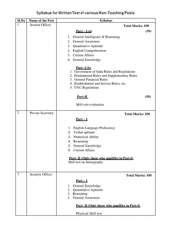 picture1_General Knowledge Pdf 123006 | Syllabus For Written Test Of Various Non Teaching Posts