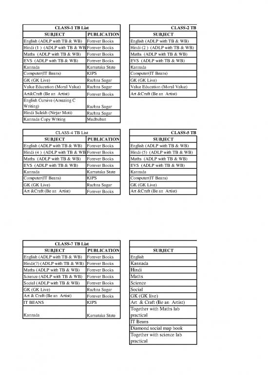 picture_Text Book List Of Acde