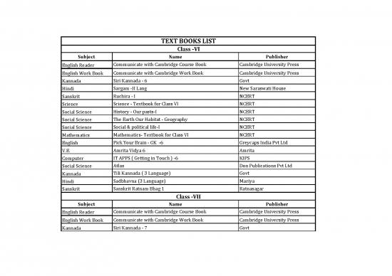 picture Computer Science Course List Pdf 124002 | Text Books Listcbse