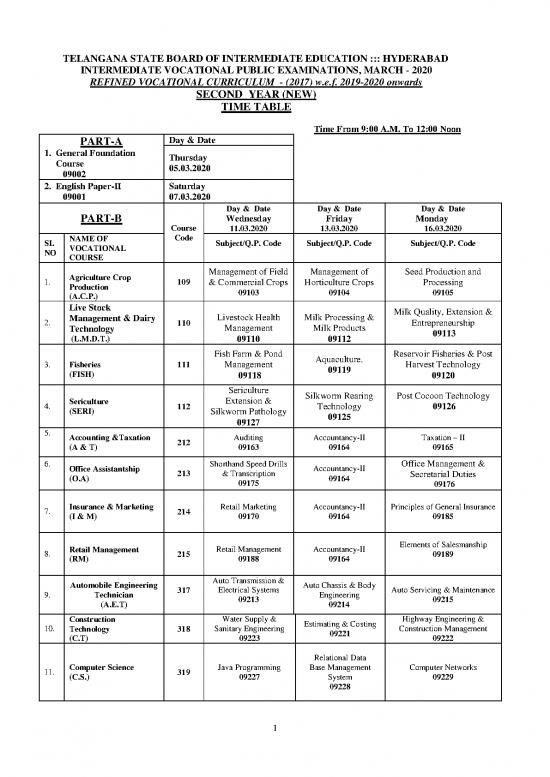 picture Theory Of Production Pdf 123293 | Ts Inter 2nd Year Vocational Stream Time Table (new Syllabus)