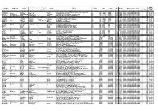 picture1_Unpaid Dividend2011 4