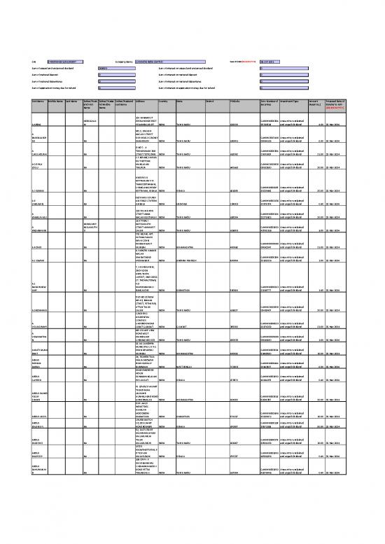 picture_Unpaid Interim Dividend For Financial Year 2006 2007