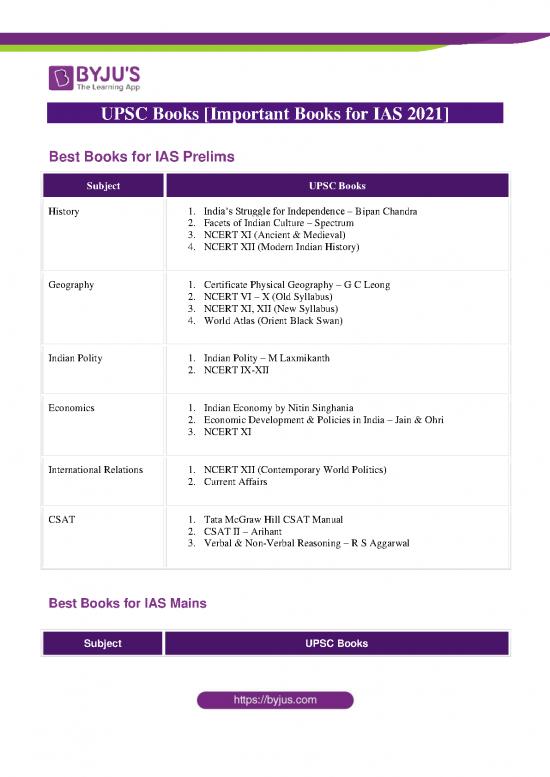 picture1_Tata Mcgraw Hill Csat Manual Pdf 124482 | Upsc Books