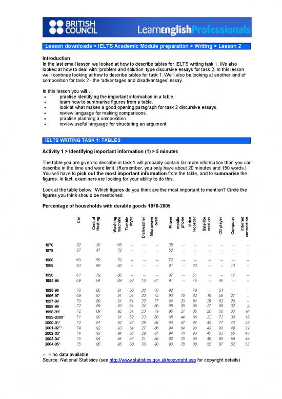picture1_Ielts Academic Pdf 123310 | Writing Lesson Plan 2
