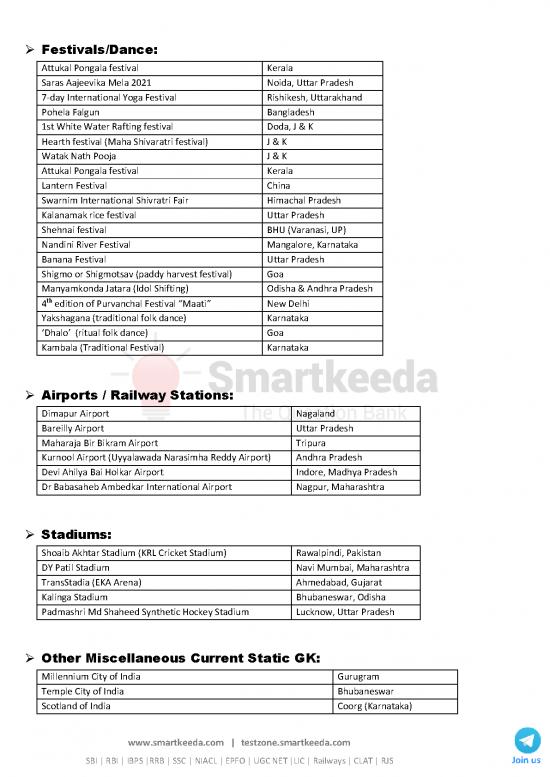 Static Gk Pdf Mar 2021