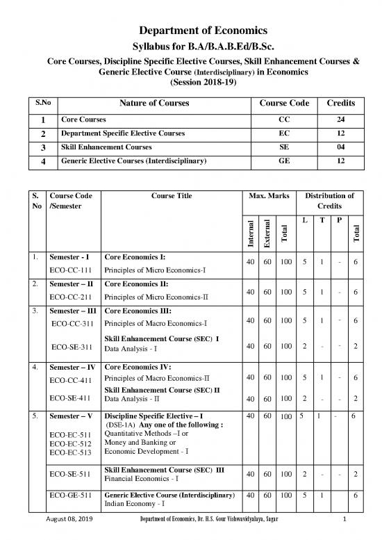 picture1_Core Economics Pdf 127759 | 1 Economics A Syllabus