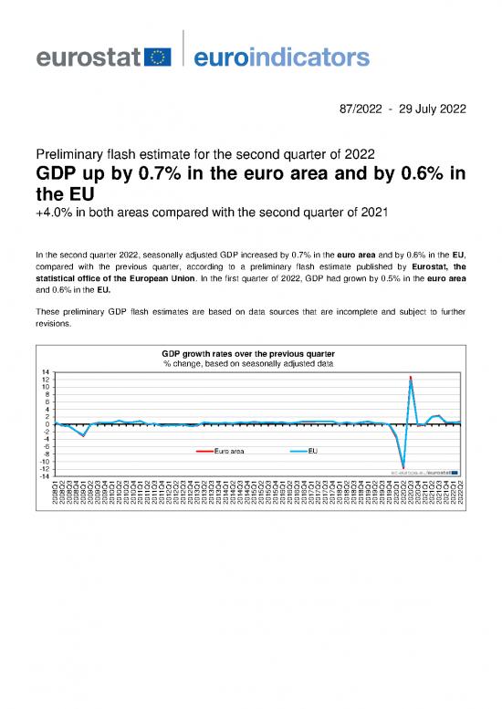 picture1_Gdp Pdf 127465 | 2 29072022 Bp En