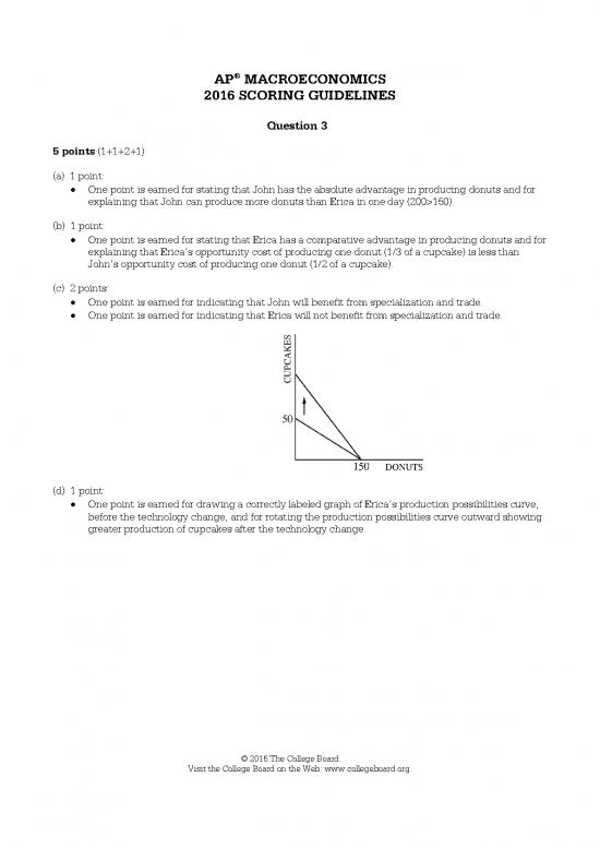 picture Comparative Advantage Theory Pdf 126738 | Ap16 Macroeconomics Q3