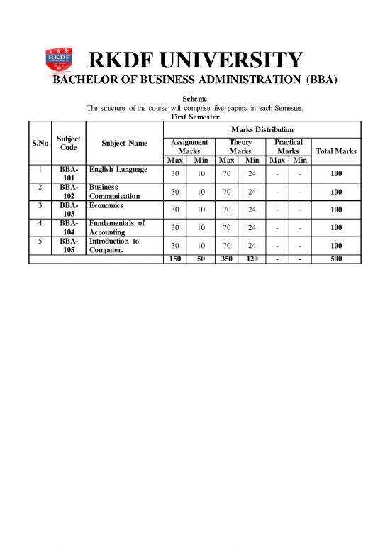 picture_Economics Assignment Pdf 127614 | Bba All Sem