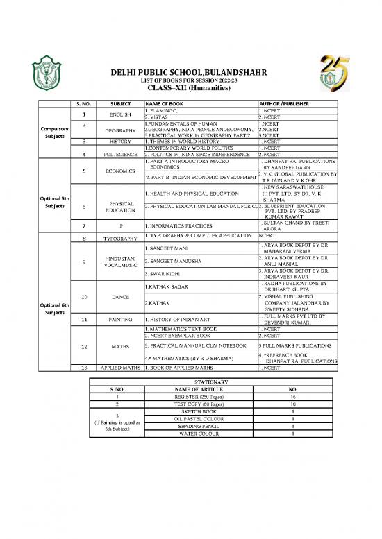 picture Public Economics Pdf 127458 | Book List Class Xii 22 23