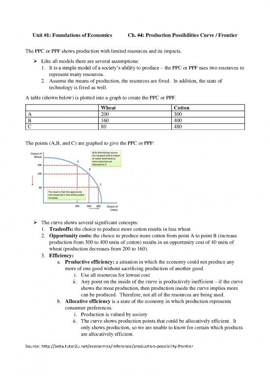 picture1_Economics Pdf 126223 | Ch 4 Production Possibilities Curve