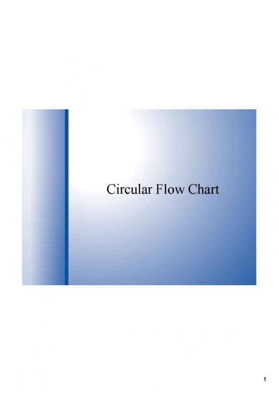 picture1_Factors Of Production Pdf 125550 | Circular Flow Digram