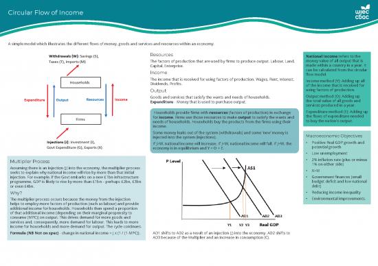 picture Factors Of Production Pdf 125582 | Circular Flow Of Income