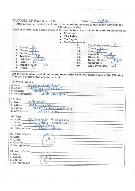 picture_Factors Of Production Pdf 125830 | Factors Review Kepdf