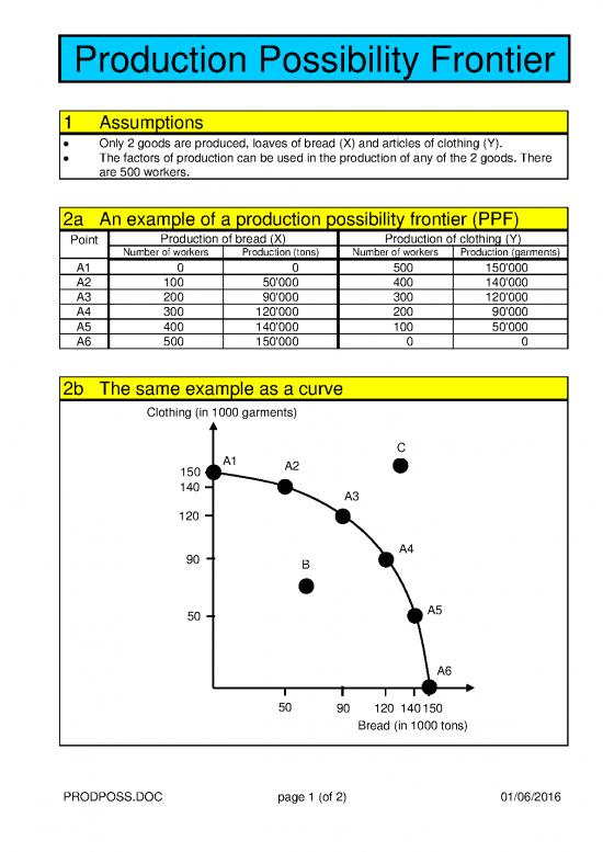 picture Factors Of Production Pdf 125750 | Prodposs