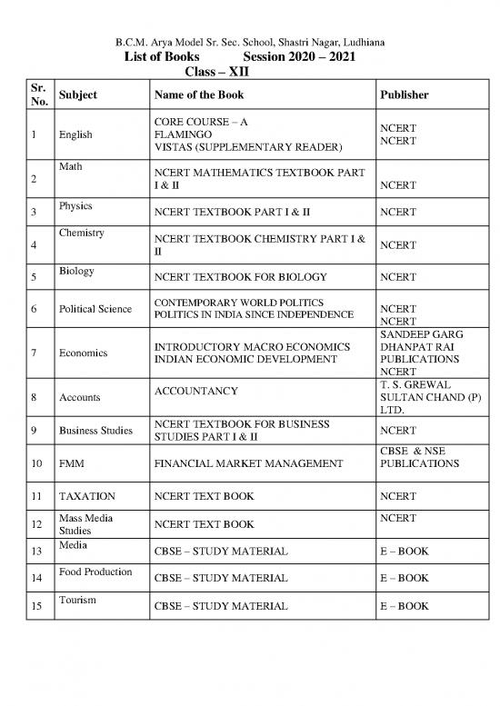 picture Economic Development Book Pdf 127709 | Xii Item Download 2022-10-13 09-28-02