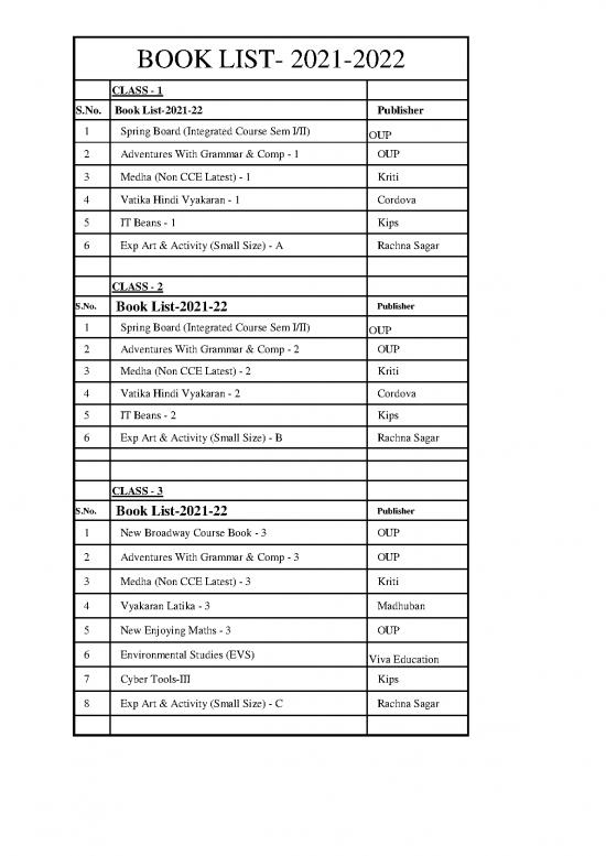 picture_1615534813 Final Saps Book List 2021 22ggg