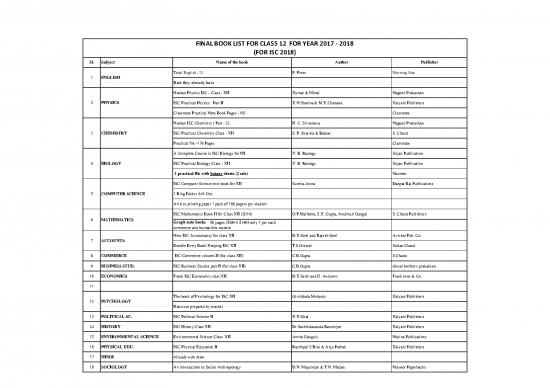 picture_Computer Science Course List Pdf 128933 | 177 Item Download 2022-10-14 06-50-05