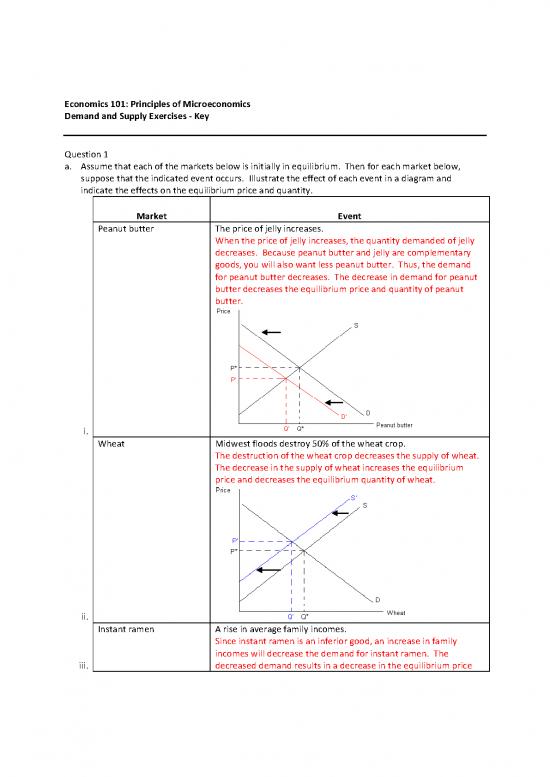 picture1_Economics 101 Pdf 128029 | Answer Key Supply Demanv2