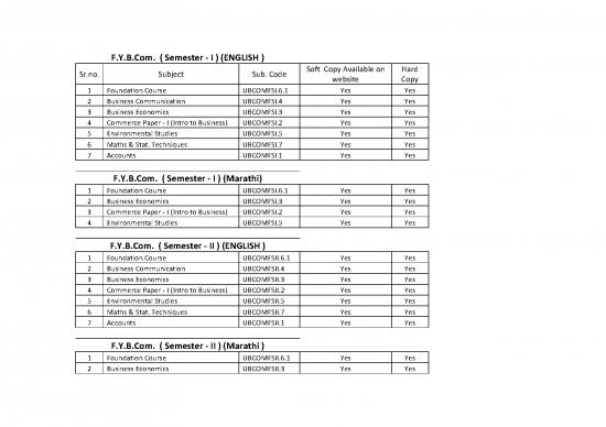 picture_English For Economics Pdf 128377 | Available List 2022