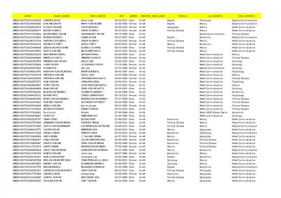 picture_English For Economics Pdf 127987 | Ba 19 2nd