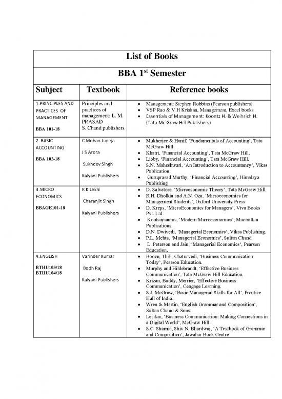 picture Principles Of Microeconomics Textbook 128146 | Bba Item Download 2022-10-13 23-10-32
