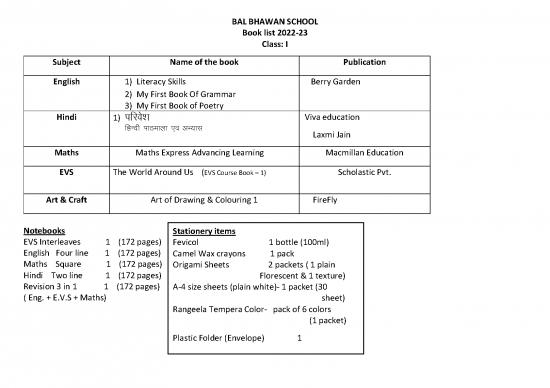 picture_Plastic Pdf 129298 | Booklist 2022 23