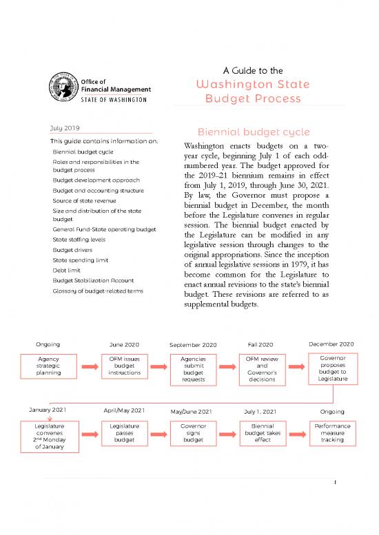 picture_Budgetprocess