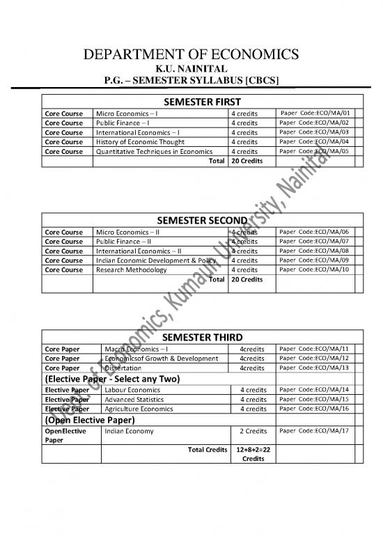 picture1_International Economics Theory And Policy Pdf 128820 | Cbcs Syllabus  Economics
