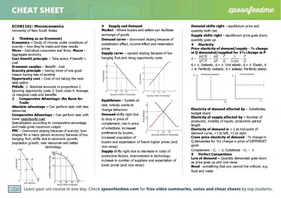 picture1_Cheatsheet
