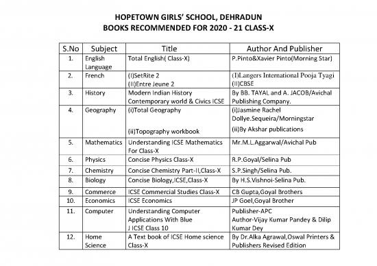 picture_English For Economics Pdf 128753 | Class X Xii Text Book 2020 2021