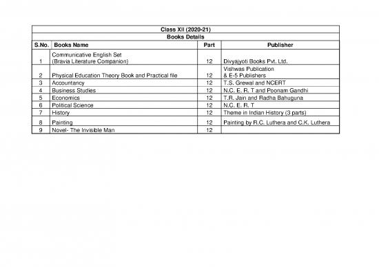 picture_Economic Development Book Pdf 128451 | Class Xii